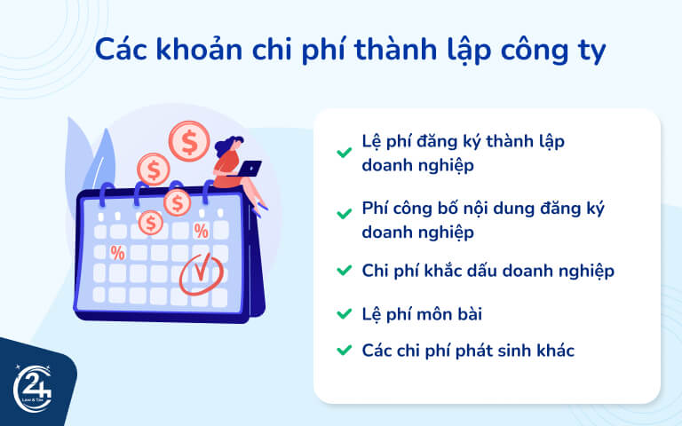 Tổng hợp chi phí thành lập doanh nghiệp trọn gói theo quy định 1 thành lập công ty mất bao nhiêu tiền