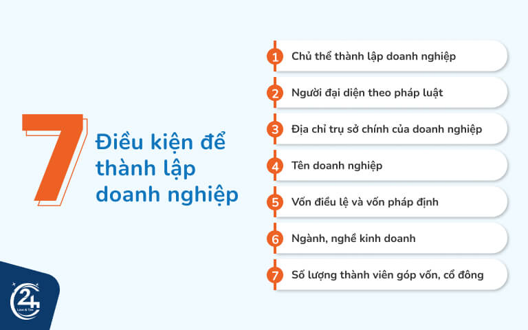 các điều kiện thành lập doanh nghiệp