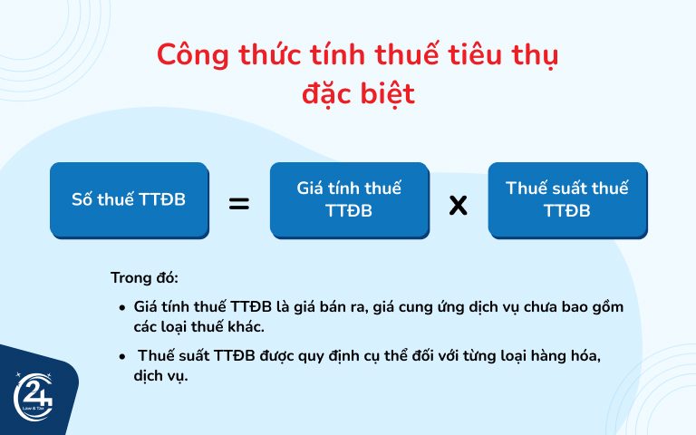 Công thức tính thuế tiêu thụ đặc biệt