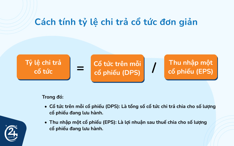 Chỉ số DPS là gì? Cách tính và tối ưu chỉ số DPS trong đầu tư