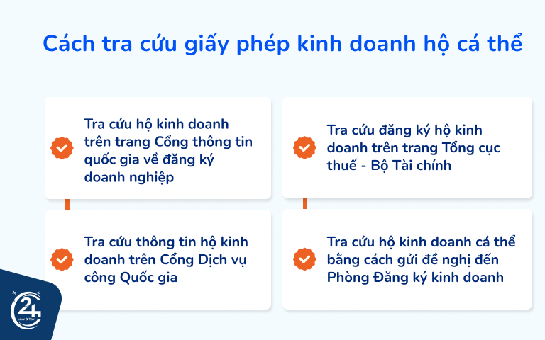 cách tra cứu giấy phép kinh doanh hộ cá thể