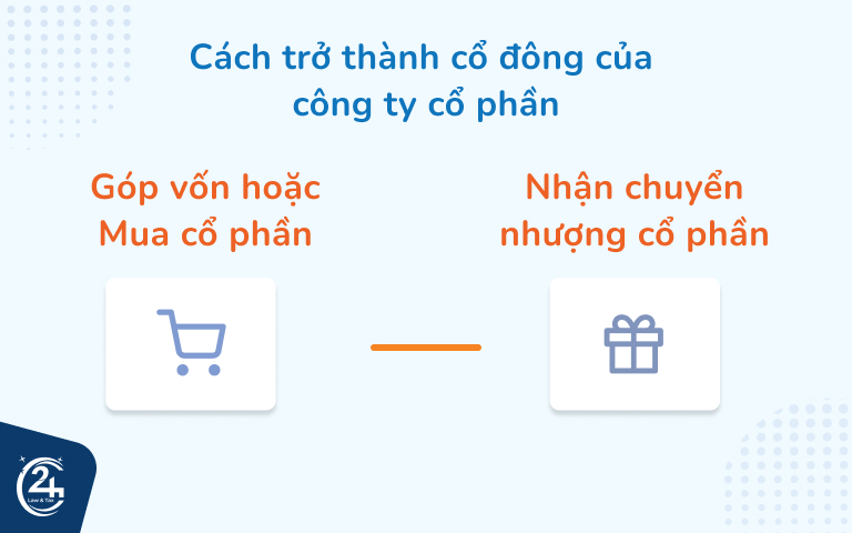 cách trở thành cổ đông của công ty