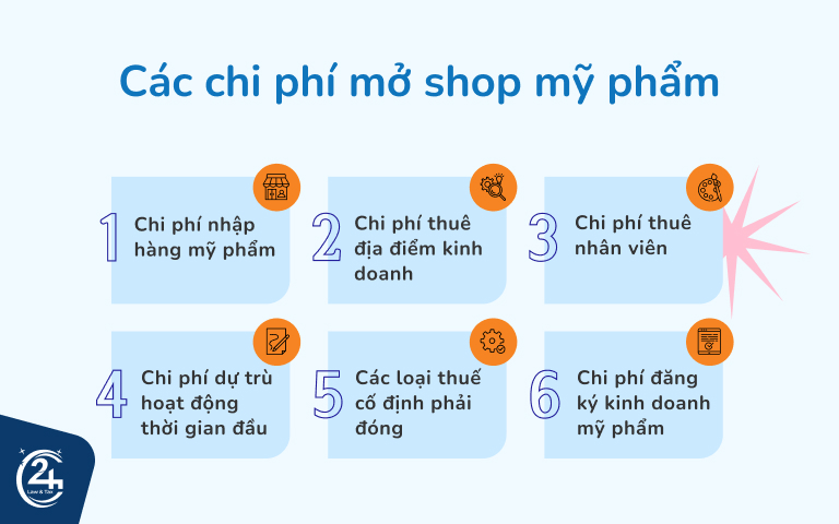 Các chi phí mở shop mỹ phẩm