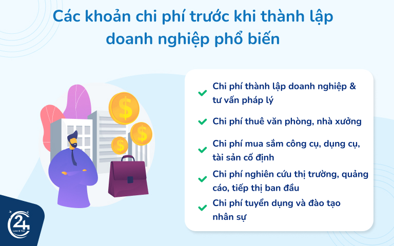 Các chi phí phát sinh trước khi thành lập doanh nghiệp 1 chi phí trước thành lập doanh nghiệp