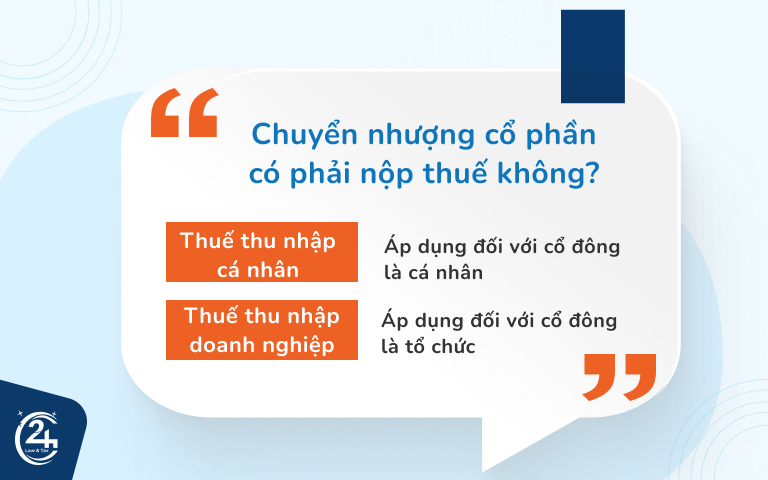 chuyển nhượng cổ phần có phải nộp thuế không