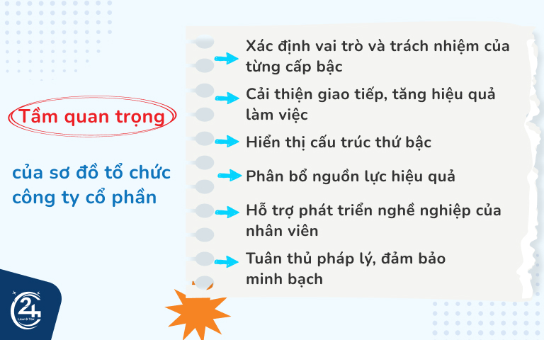 tầm quan trọng của cơ cấu công ty cổ phần