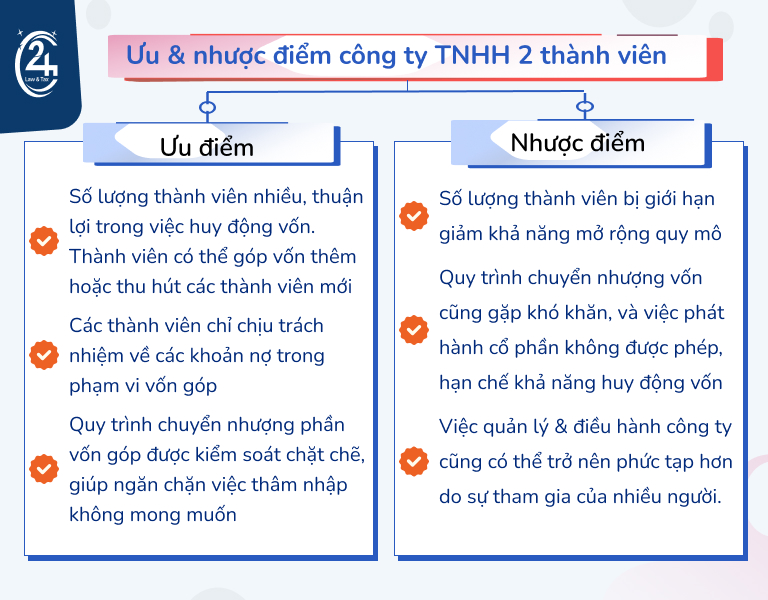 ưu nhược điểm công ty tnhh 2 thành viên trở lên