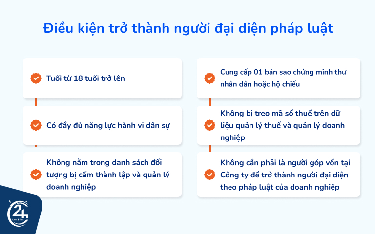 điều kiện của người đại diện theo pháp luật