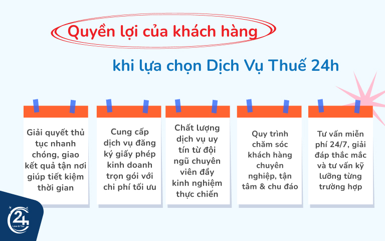 dịch vụ làm giấy phép kinh doanh quán cafe