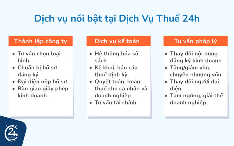 Dịch vụ nổi bật tại Dịch Vụ Thuế 24h