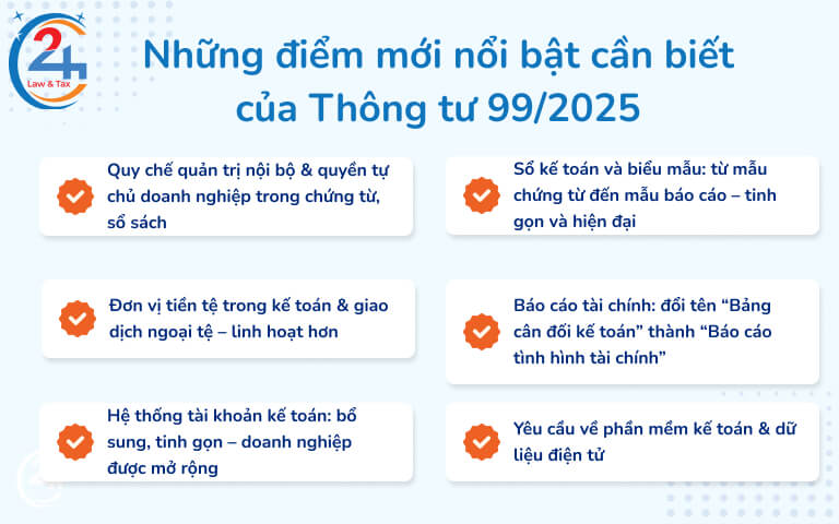 Những điểm mới nổi bật của thông tư 99/2025/TT-BTC