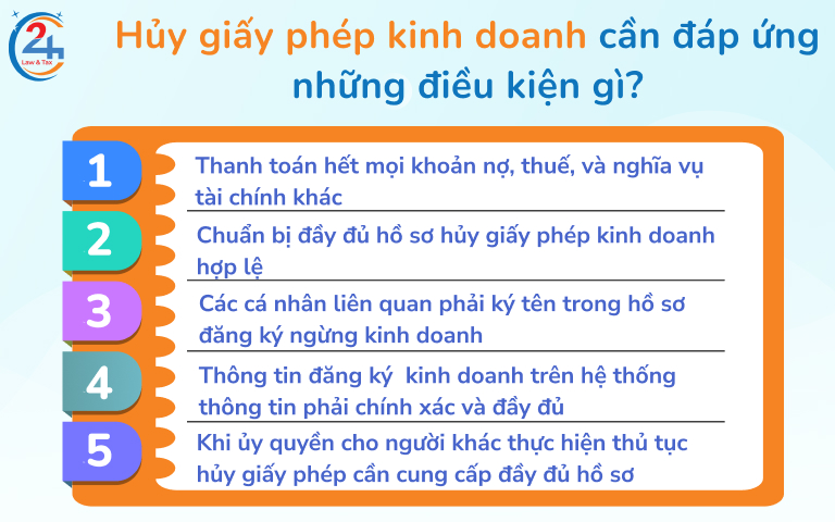 Điều kiện hủy giấy phép kinh doanh