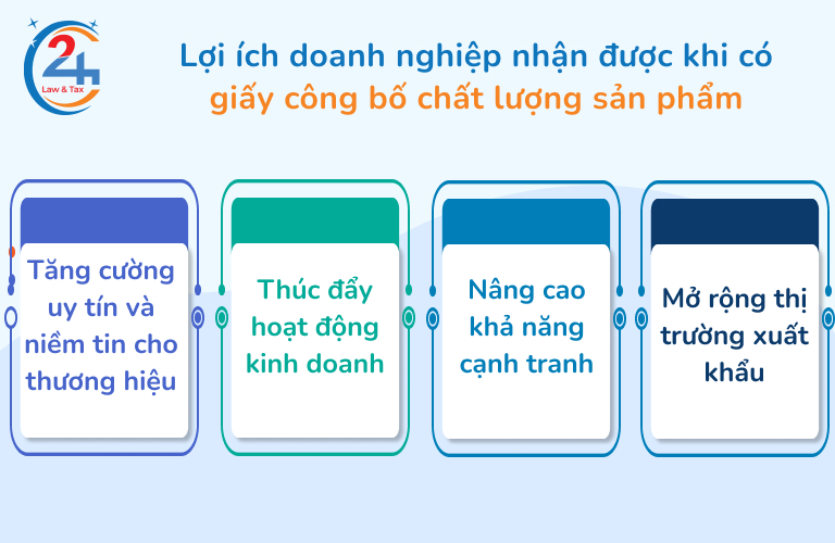 Lợi ích của giấy công bố chất lượng sản phẩm