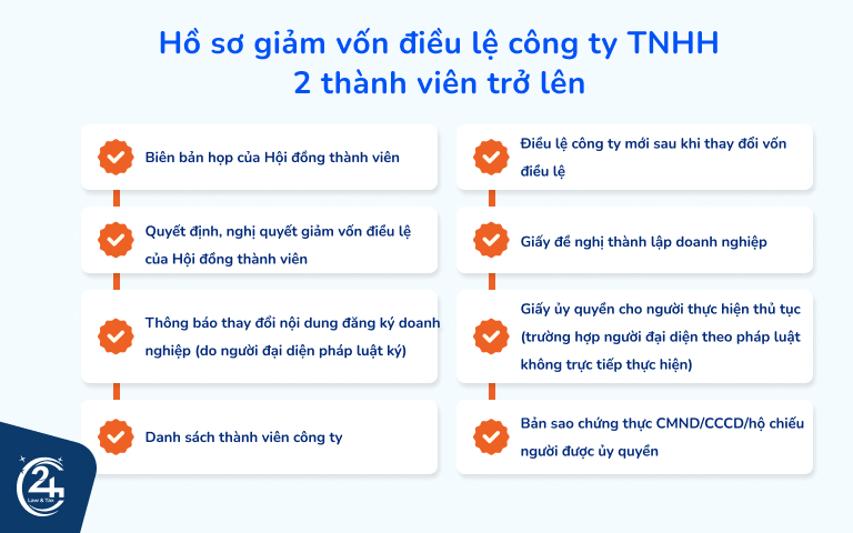 hồ sơ giảm vốn điều lệ công ty tnhh 2 thành viên