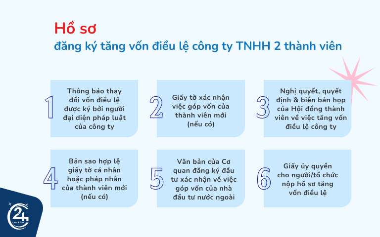 hồ sơ tăng vốn điều lệ công ty tnhh 2 thành viên