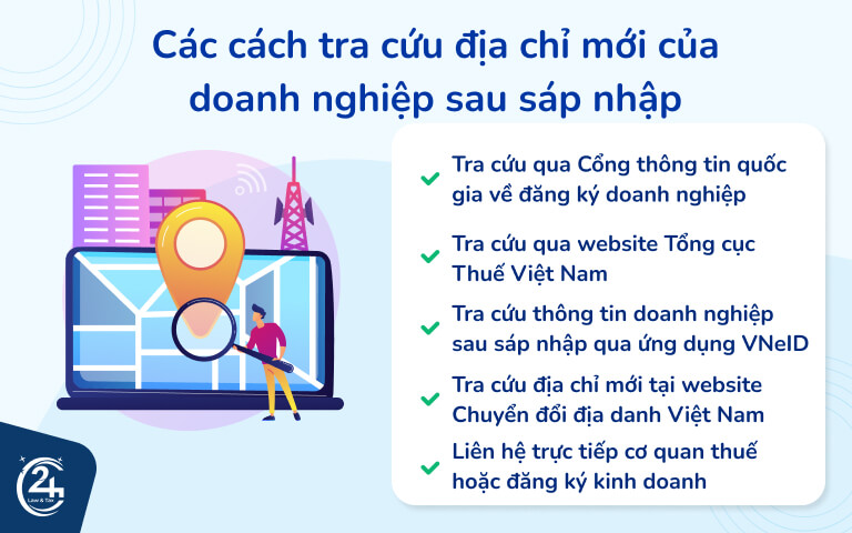Hướng dẫn tra cứu địa chỉ mới của doanh nghiệp sau sáp nhập 1 Hướng dẫn tra cứu địa chỉ mới của doanh nghiệp