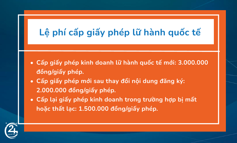 Lệ phí cấp giấy phép lữ hành quốc tế