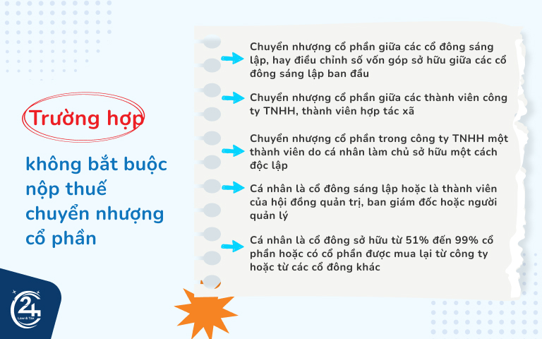 nộp thuế chuyển nhượng cổ phần