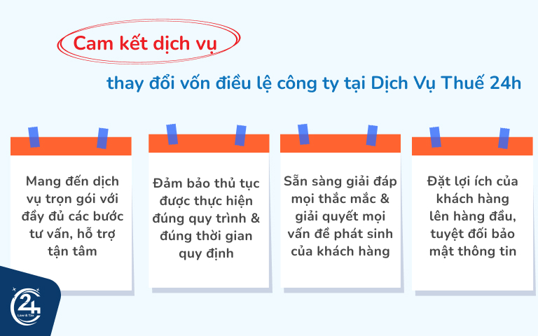 quy định về giảm vốn điều lệ công ty tnhh 2 thành viên