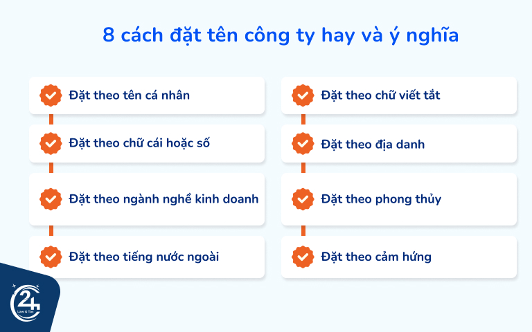 tên công ty hay