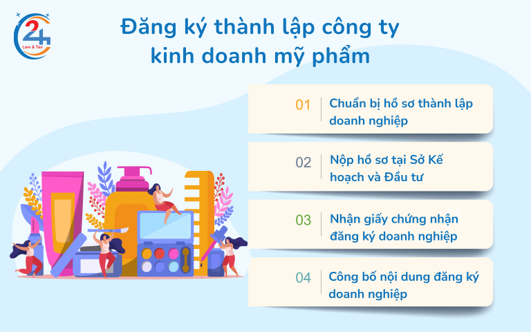 thành lập công ty kinh doanh mỹ phẩm