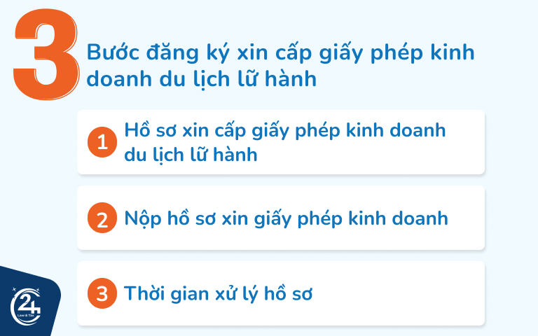 Thủ tục đăng ký xin cấp giấy phép kinh doanh du lịch lữ hành