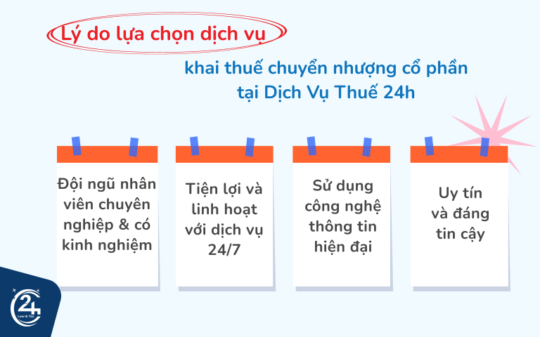 thuế suất chuyển nhượng cổ phần