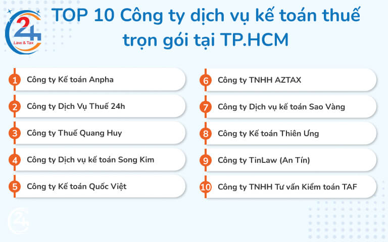 Top 10 các công ty dịch vụ kế toán trọn gói tại TP.HCM 2 Top công ty dịch vụ kế toán tại tphcm