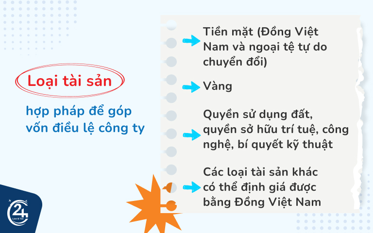 loại tài sản để góp vốn điều lệ