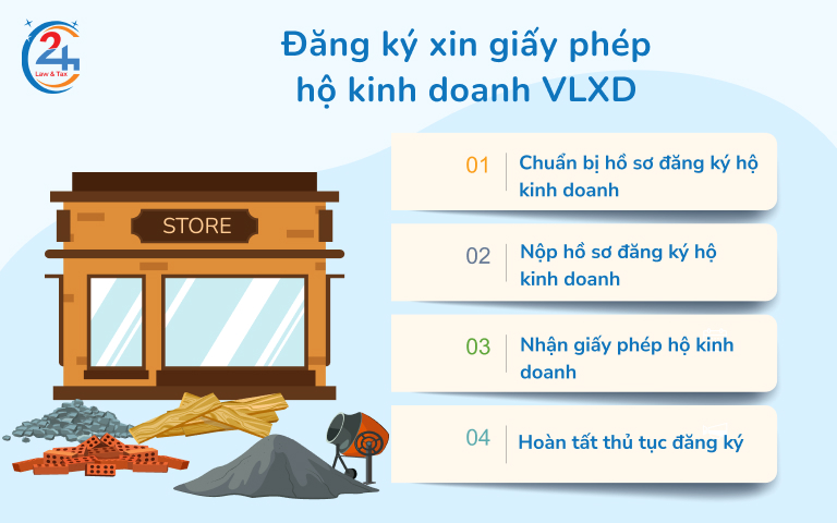 xin giấy phép hộ kinh doanh vật liệu xây dựng