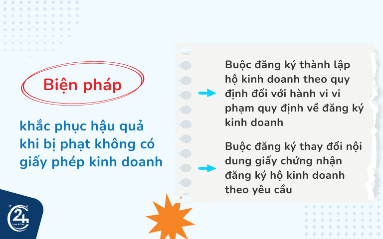 biện pháp khắc phục xử phạt không có giấy phép kinh doanh